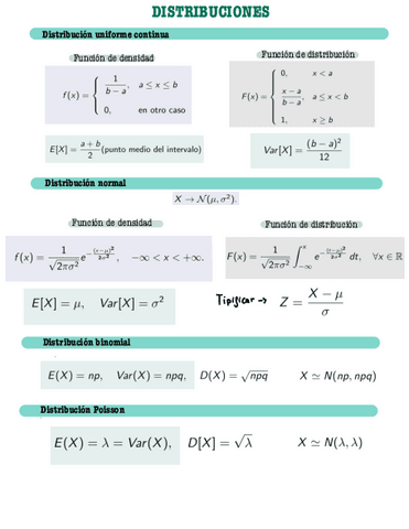 Formulario Distribuciones Pdf