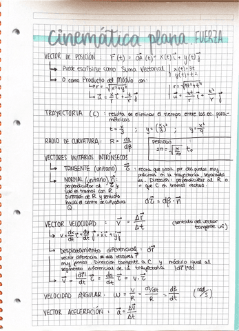 Todas las fórmulas primer examen Formulario Resumen temas 1 2 y 3