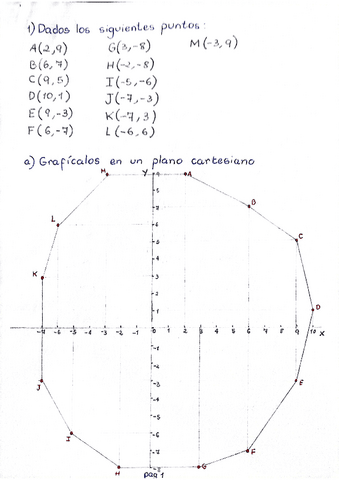 Ejercicios De Geometria Analitica Distancia Entre Puntos Circunferencia