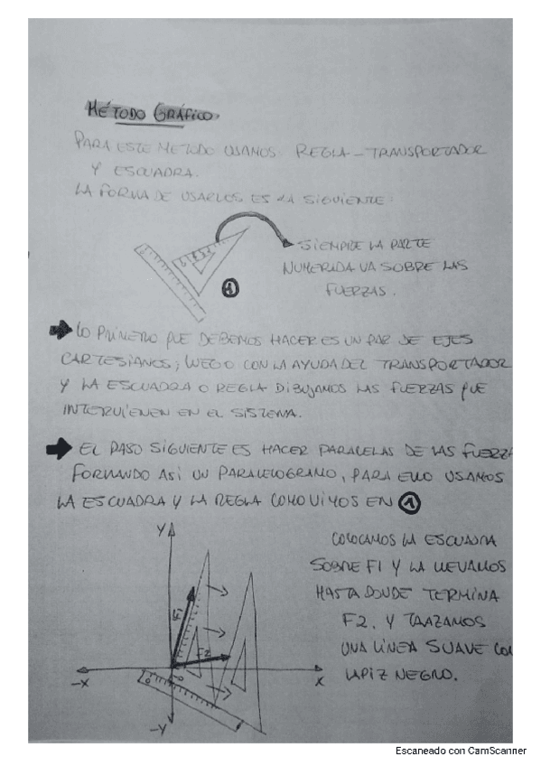 Metodo Grafico Y Analitico Formulas Pdf