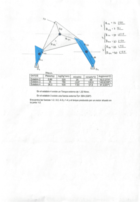 TAREA LEVAS Pdf