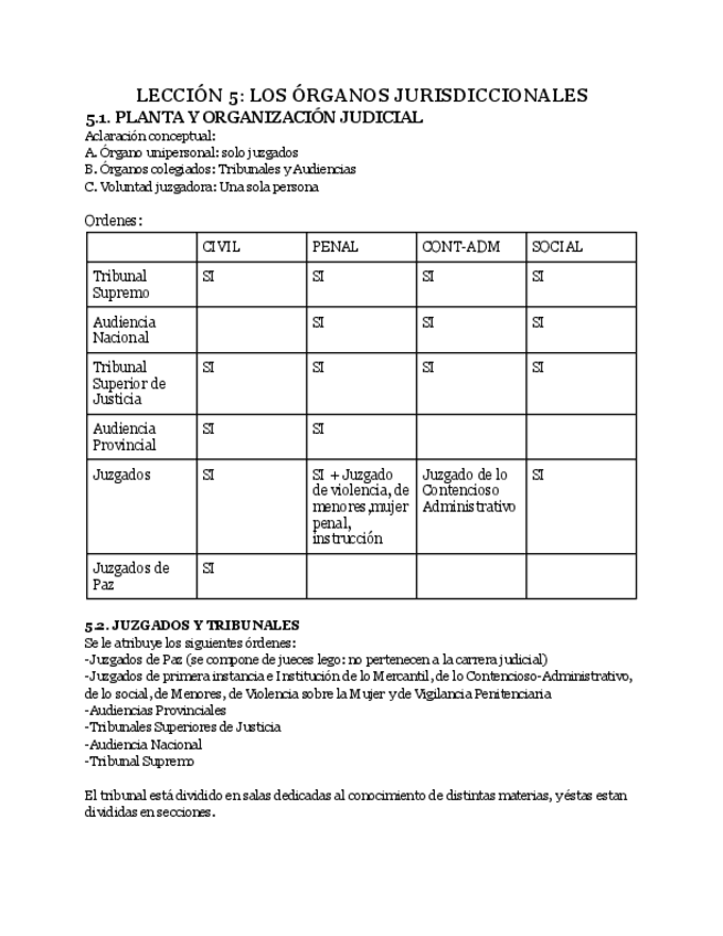 Tema Introduccion Al Derecho Procesal Pdf