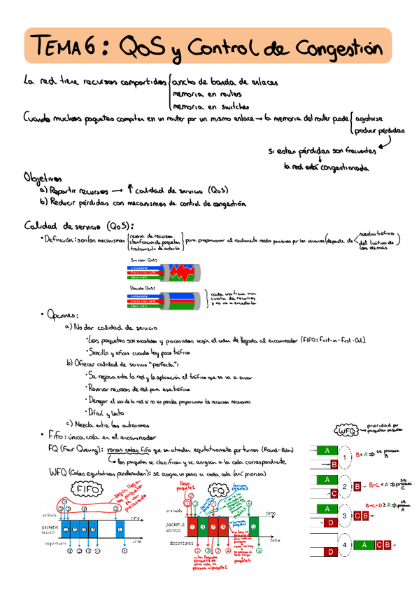 Tema Redes Resumen Pdf