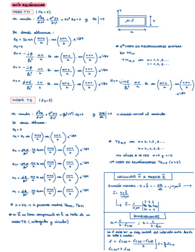 Chuletario Tercer Parcial Pdf