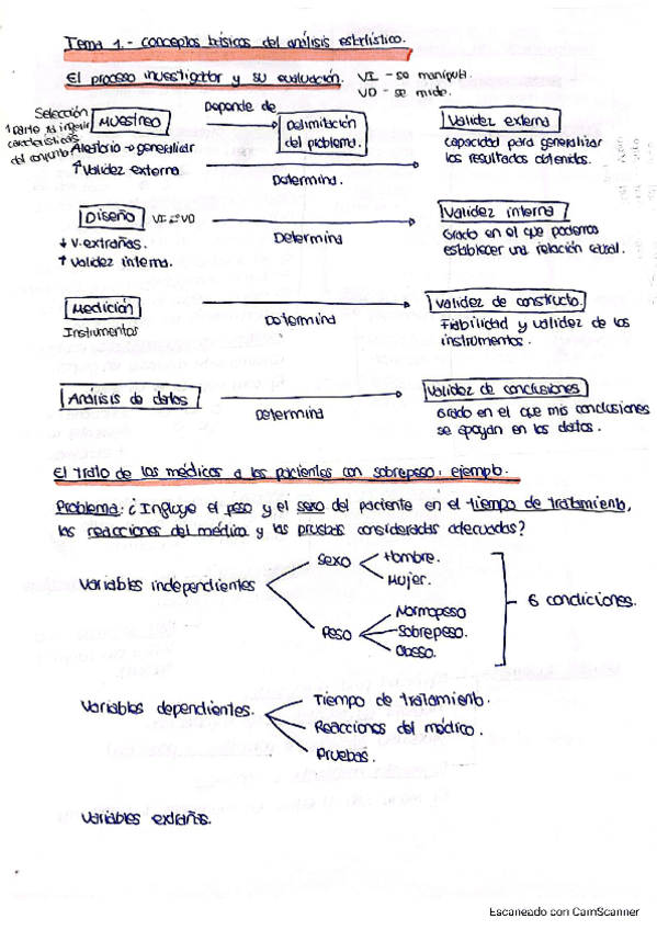 Resumenes Temario Completo Pdf