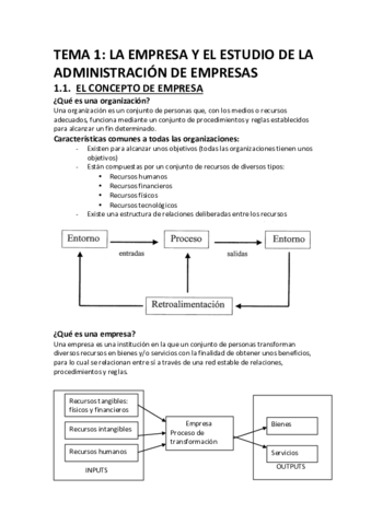 APUNTES TEMA 1 ADMINISTRACIÓN DE EMPRESAS pdf