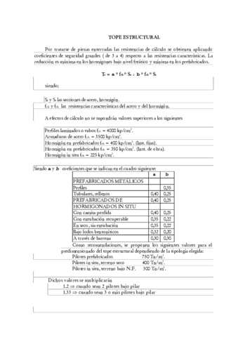 Notas Teoricas Pdf