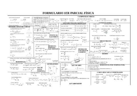 Formulario De Fisica Sexiz Pix