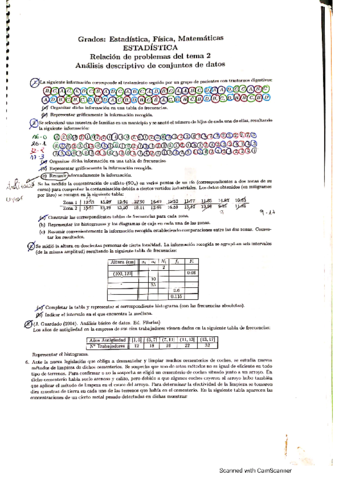 Ejercicios Resueltos Tema 2 Pdf