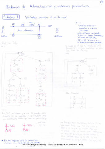 wuolahP boletín resuelto de automatización industrial pdf