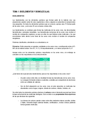 Tema Bioelementos Y Biomoleculas Pdf