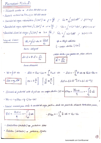 Formulario Fisica Ii Pdf