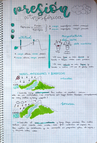 Contaminacion Atmosferica