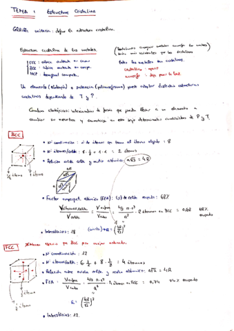 Resumen Estructuras Cristalinas Pdf