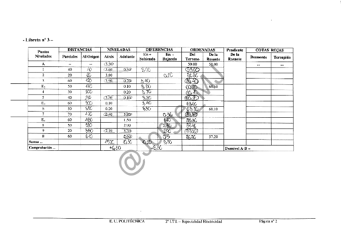 Libretas De Nivelacion Pdf