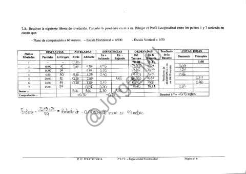 Libretas De Nivelacion 2 Pdf