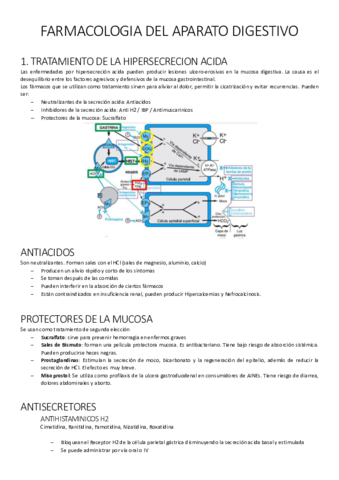 FARMACOLOGIA DEL APARATO DIGESTIVO Pdf