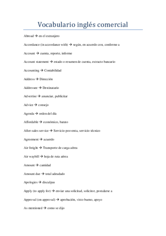 Vocabulario Ingles Comercial Pdf