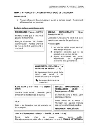 Apunts Examen Pdf