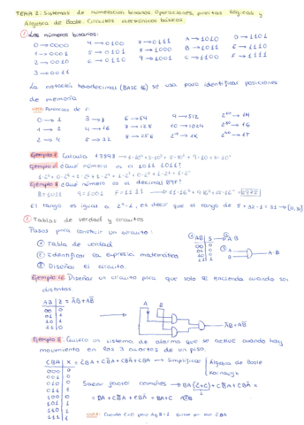 Tema Circuitos Pdf