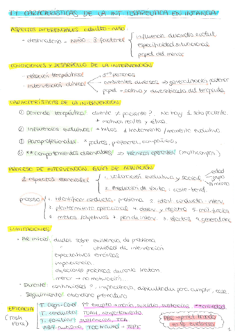 Esquemas Resumen Terapia De Conducta En La Infancia Pdf