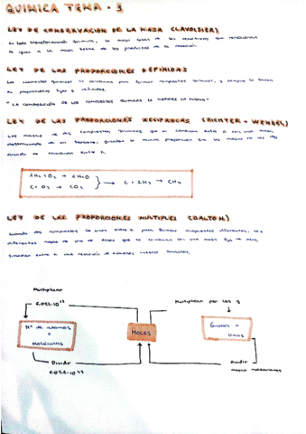 Tema Quimica Pdf