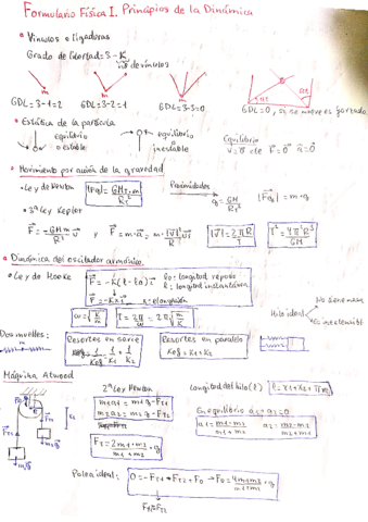 Chuletario 2o Parcial Pdf