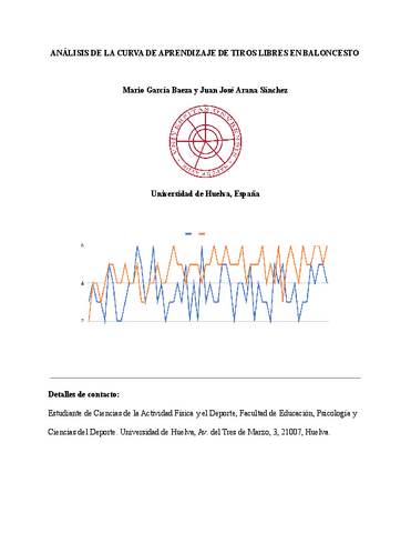 Practicas Curva De Aprendizaje Pdf