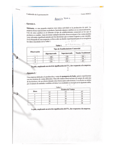 Cuadernillo T Resuelto Ic Pdf