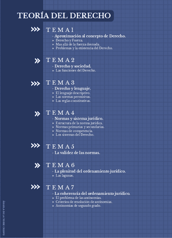 Teoria Del Derecho Pdf