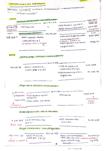 Contabilidad Ii Parcial Pdf