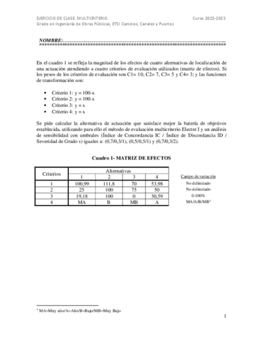 Practica Multicriterio Con Solucion Pdf