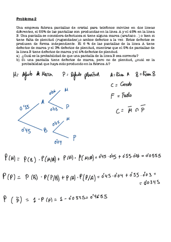 Primer Parcial Resuelto Pdf Pdf