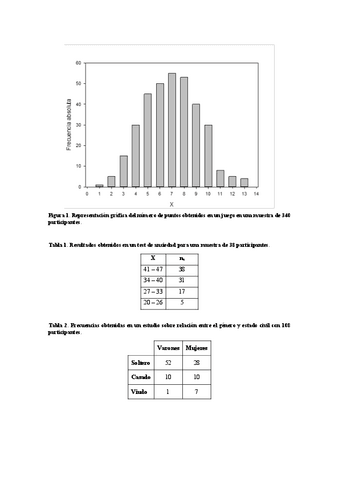 Parcial Estadistica 22 23 Modelo A Pdf