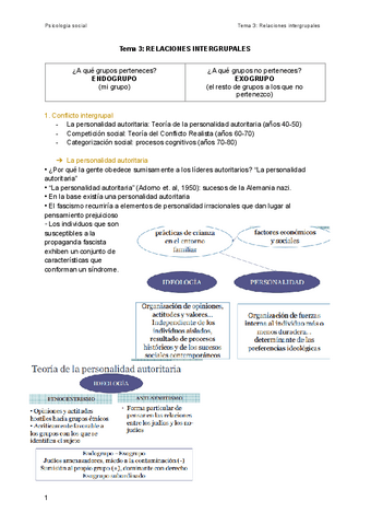 Programacion Concepto Y Apuntes Relacionados Wuolah