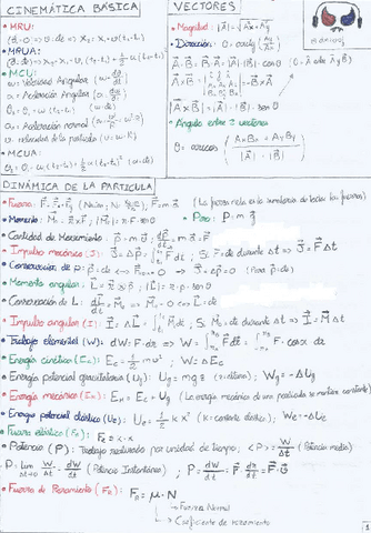 FORMULARIO FINAL FISICA Pdf