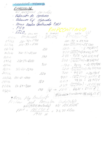 Comptabilitat De Costos Exercicis Tema Pdf