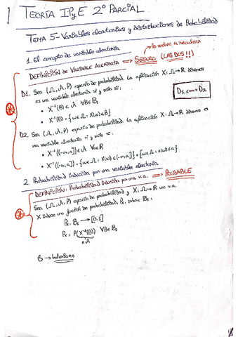 Teoria 2o Parcial Pdf