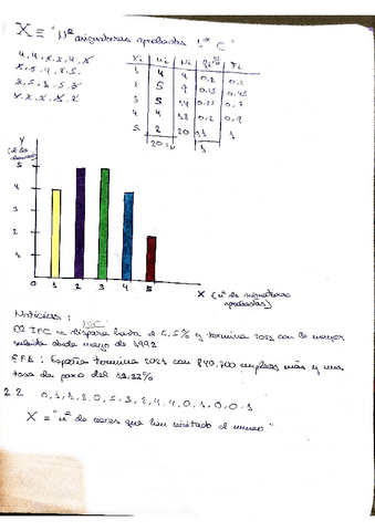 Ejercicios Estadistica Basica Pdf