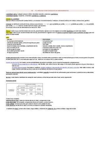 RESUMENES PRESCRI BLOQUE2 PT1 Pdf