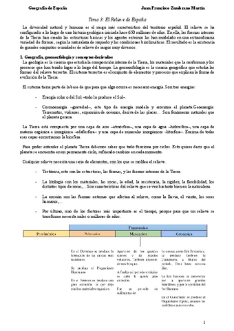 Geografia De Espana T Pdf