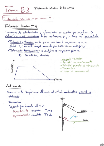 Tema B3 Tratamientos Termicos De Los Aceros Pdf