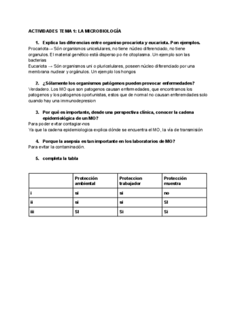 ACTIVIDADES TEMA 1 LA MICROBIOLOGIA Pdf