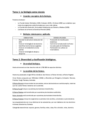 Resumen Biologia Primer Parcial 23 24 Pdf