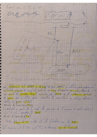 Aerodinamica Pdf