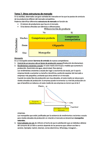 Tema 7 Principios De La Economia Pdf