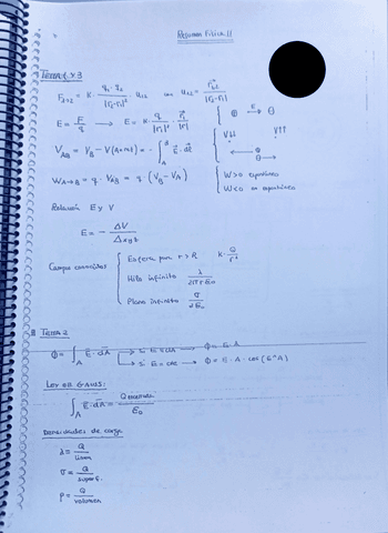 Formulario De Todos Los Temas Pdf