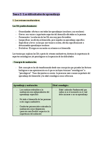 Tema Las Dificultades De Aprendizaje Pdf