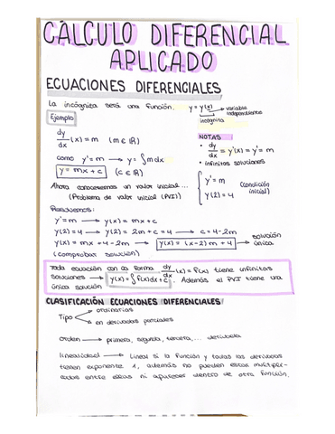 APUNTES PRIMER PARCIAL CALCULO DIFERENCIAL APLICADO Pdf