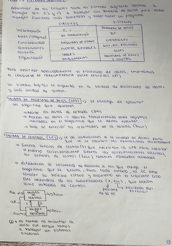 Tema 2 Apuntes Completos Pdf